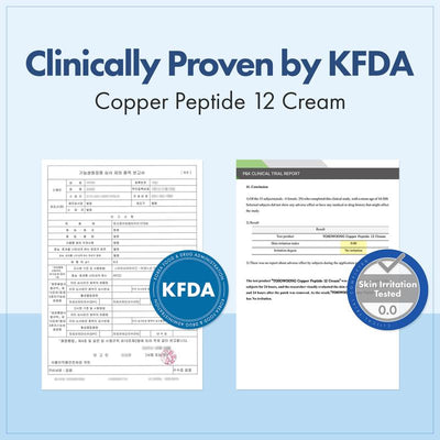 Copper Peptide 12 Cream