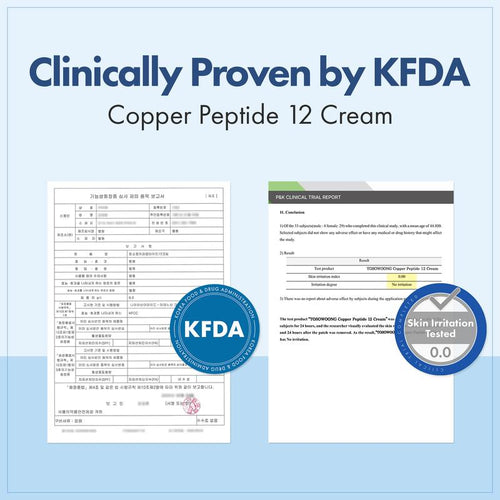 Copper Peptide 12 Cream